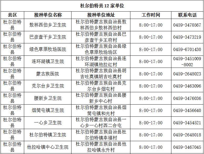 中國(guó)最新疫苗消息推動(dòng)全球抗疫合作邁入新里程碑