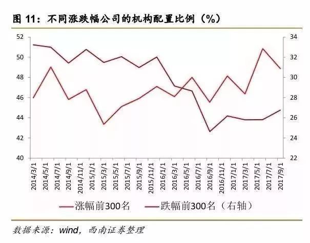 最新股東人數(shù)對(duì)公司發(fā)展的深遠(yuǎn)影響分析