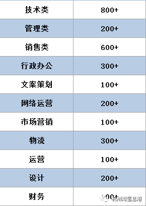 蕭山最新招聘信息，職場新機(jī)遇探尋