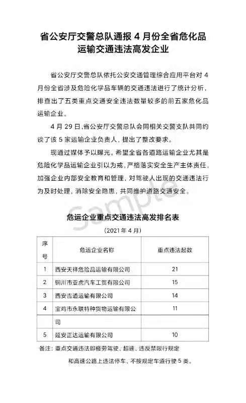 米脂縣公路運(yùn)輸管理事業(yè)單位新項(xiàng)目助力地方交通發(fā)展與公共服務(wù)水平提升