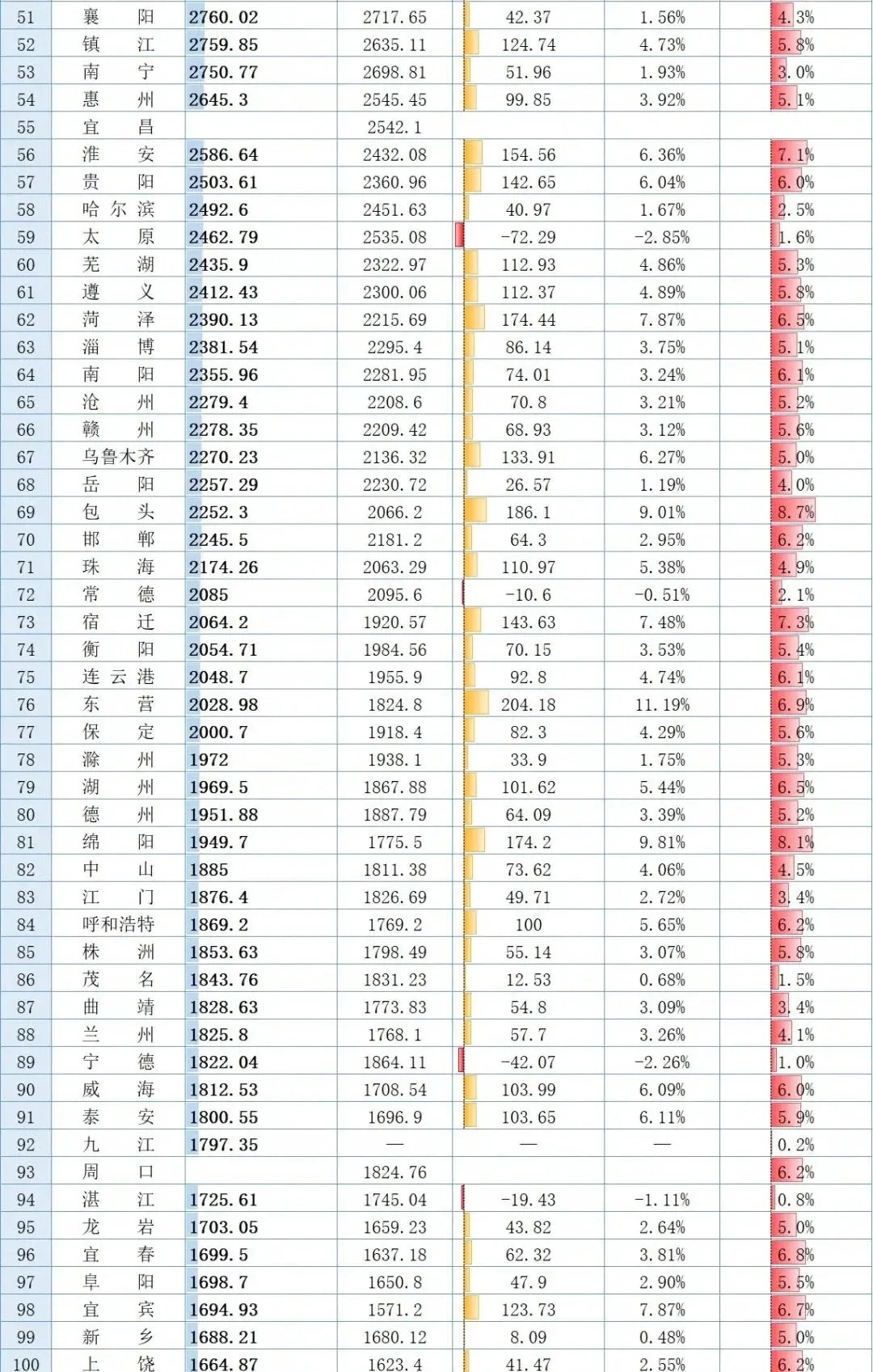 全球GDP排名重塑，經(jīng)濟(jì)格局變化與面臨的挑戰(zhàn)