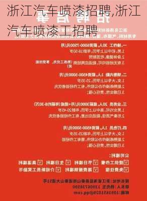 最新噴漆工招募，行業(yè)趨勢(shì)、技能要求和職業(yè)發(fā)展路徑概覽